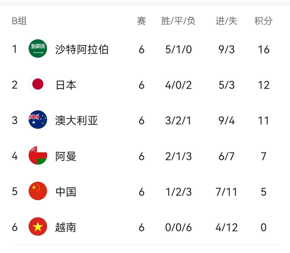 亚洲二区在线